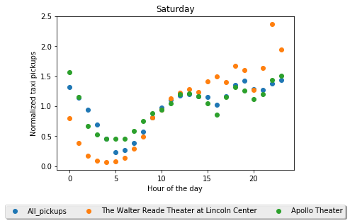 single_theater2